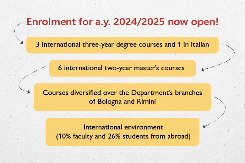 Enrolment for a.y. 2024/2025 now open